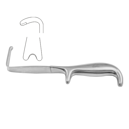 Prostate Retractors