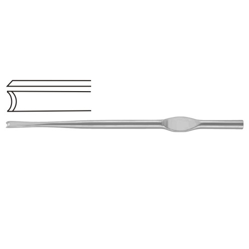 Septum Chisels, Rhinoplastic Knives