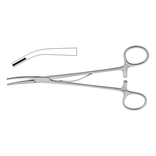 Scalp Clips & Applying Forceps